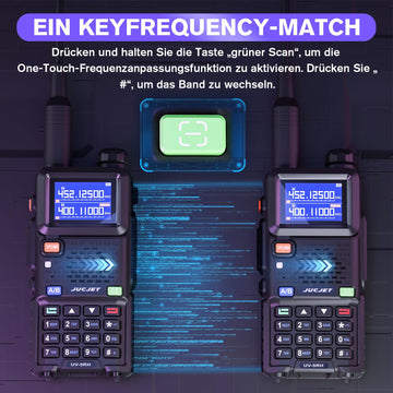 Jucjet 5Rh Ham Long Range Radio 10W Radio (Upgraded Of Uv-5R), 999Ch One Key Frequency Match, 2500Mah Battery Rechargeable Walki