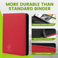 9 Pocket Card Binder  enhanced Ringless Trading Card Binder 360 Side Loading Pocket PU Card Collection Binder  Sturdy Collectible Card Albums Card Folder for MTG  TCG  Sports Cards  Game Cards-Red