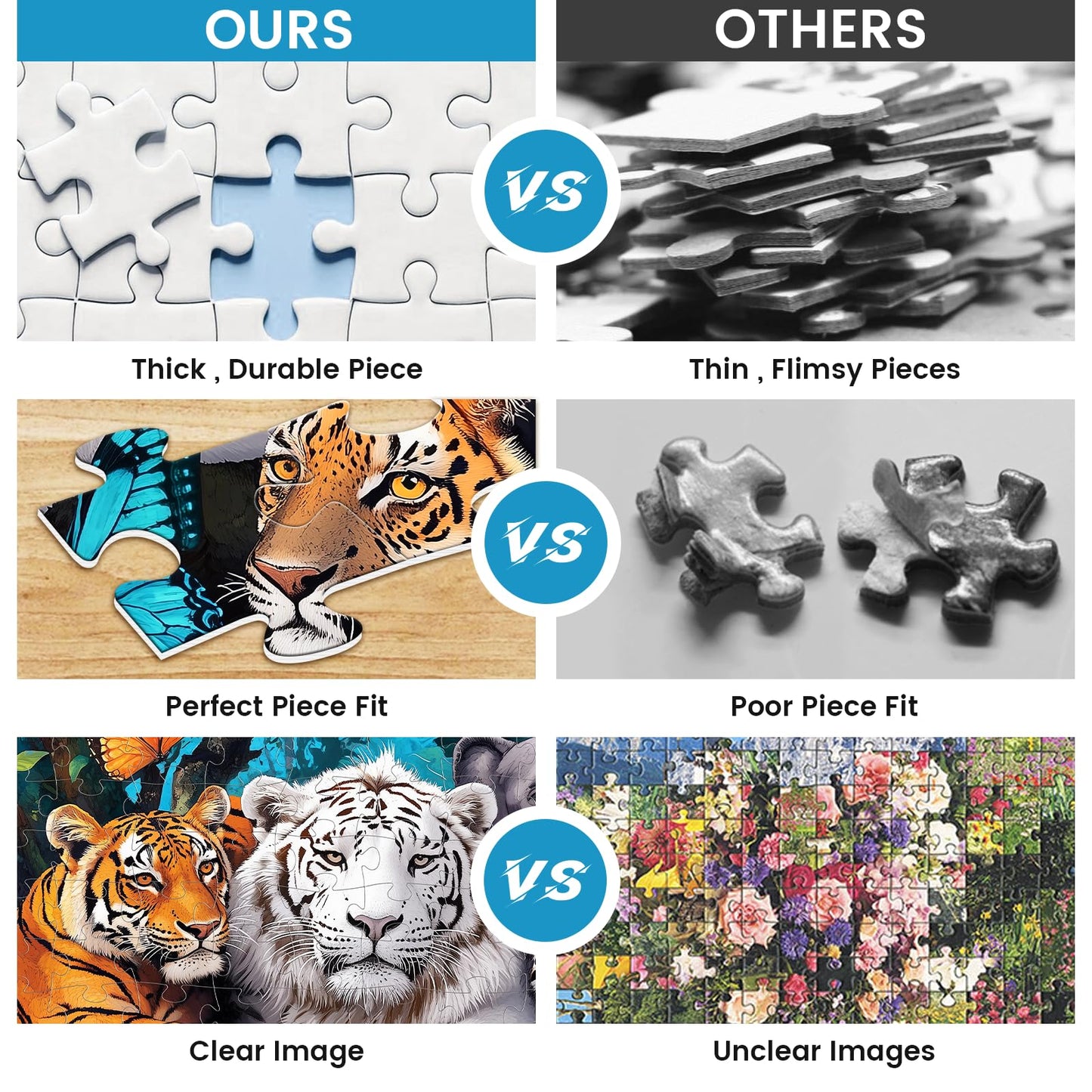 100 Piece Tiger Puzzles for Kids Ages 6-8 8-10 - Animal World Jigsaw Puzzles - 100 Piece Senior Jigsaw Puzzle for Toddlers Kids Puzzles Ages 3-5 Toys Birthday Gifts for Boys Girls mature-themeds-15 x 19