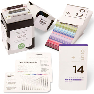 Think Tank Scholar 173 Addition Flash Cards Set (Award Winning) All Facts 0-12 Answer On Back, For Kids In Kindergarten, 1St, 2Nd, 3Rd Grade Class Or Homeschool - Addition Games & Charts