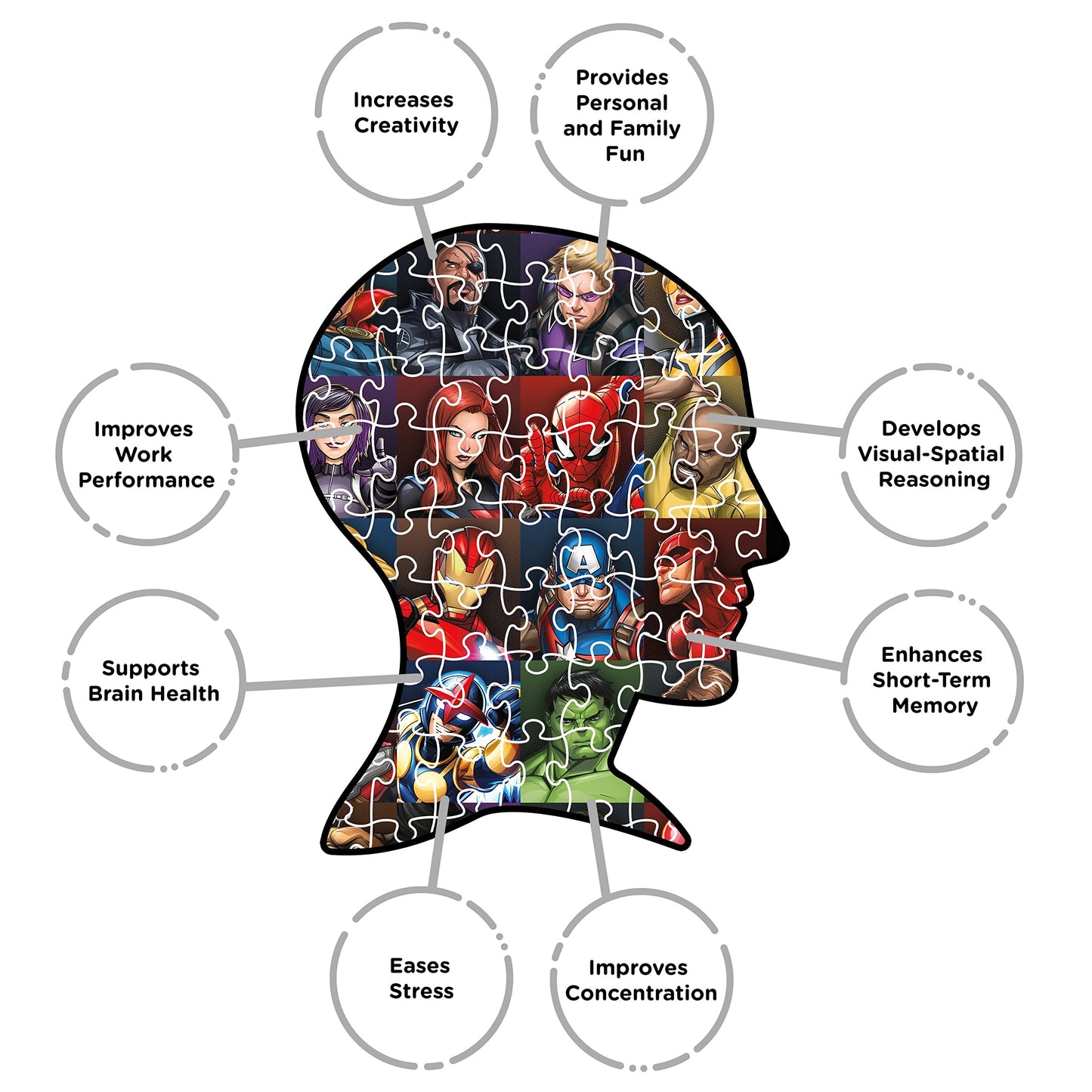 Aquarius Marvel Puzzle Superheroes (1000 Piece Jigsaw Puzzle) - Officially Licensed Marvel Merchandise & Collectibles - Glare Free - Precision Fit - 20 X 28 Inches