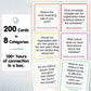TALKING POINT CARDS 200 Conversation Cards - Team Building Icebreaker Game - Paper, Talking_Point_Teams Model