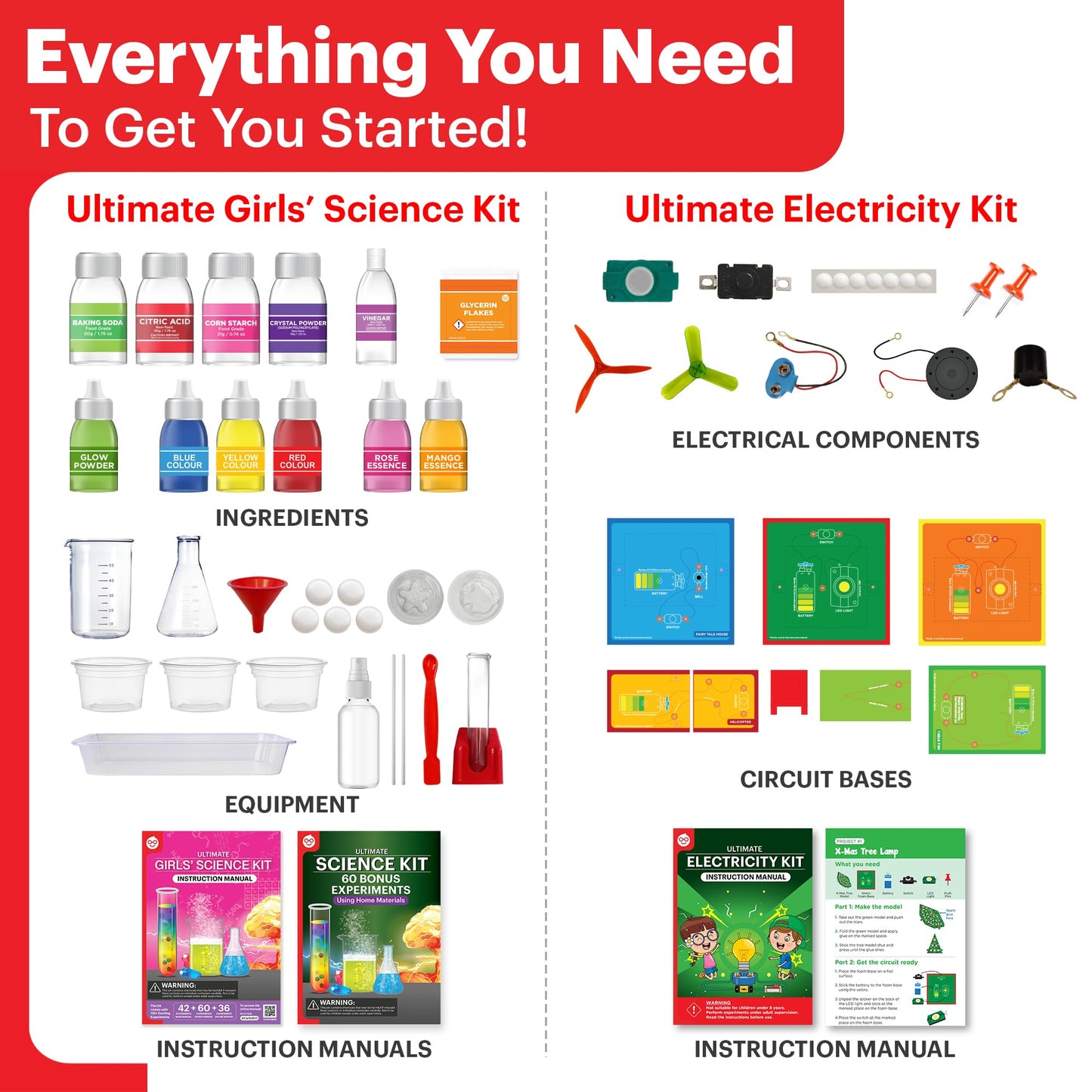 Doctor Jupiter Girls Science Gift Set For Ages 8+ | Set Of Girls' Ultimate Science Kit & Electricity Kit | Birthday Gift Ideas F