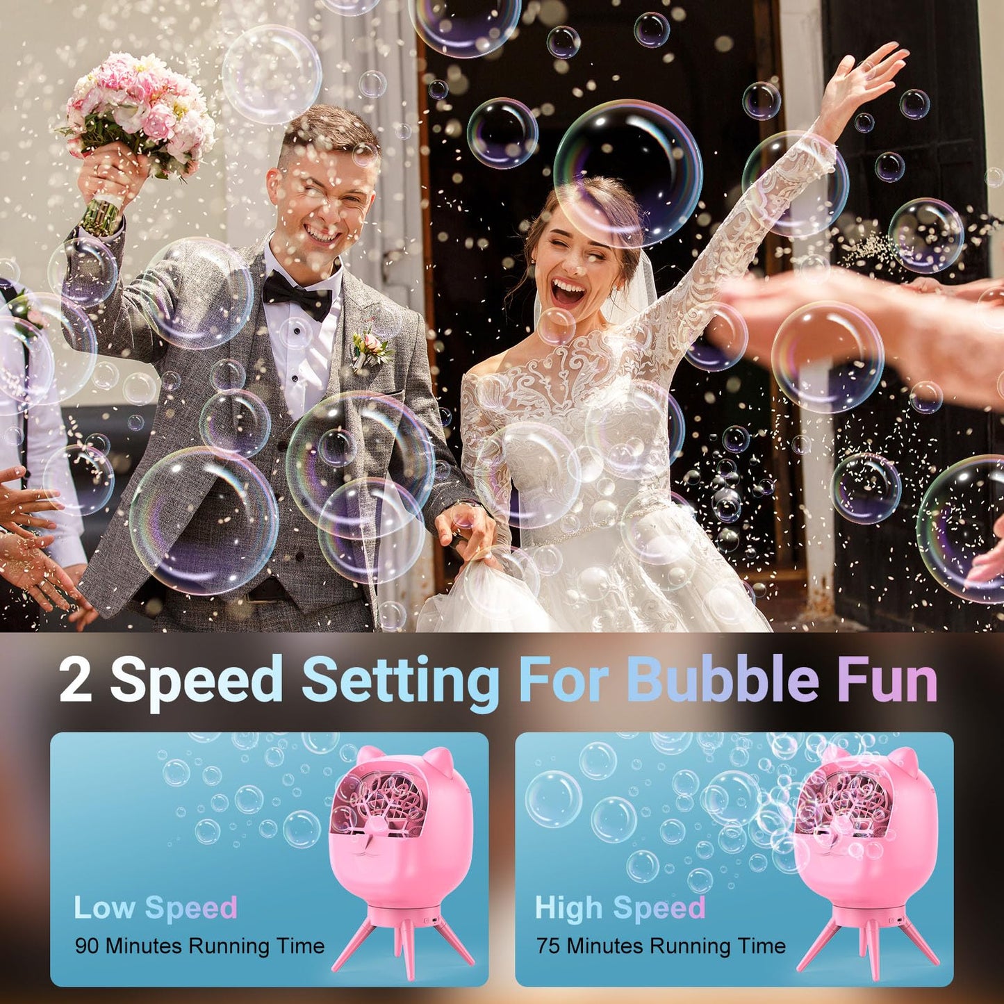 Automatic Bubble Machine For Kids Toddlers, Rotatable Bubble Blower Rechargeable With 38000+ Bubbles Per Minute, Bubble Maker Ma