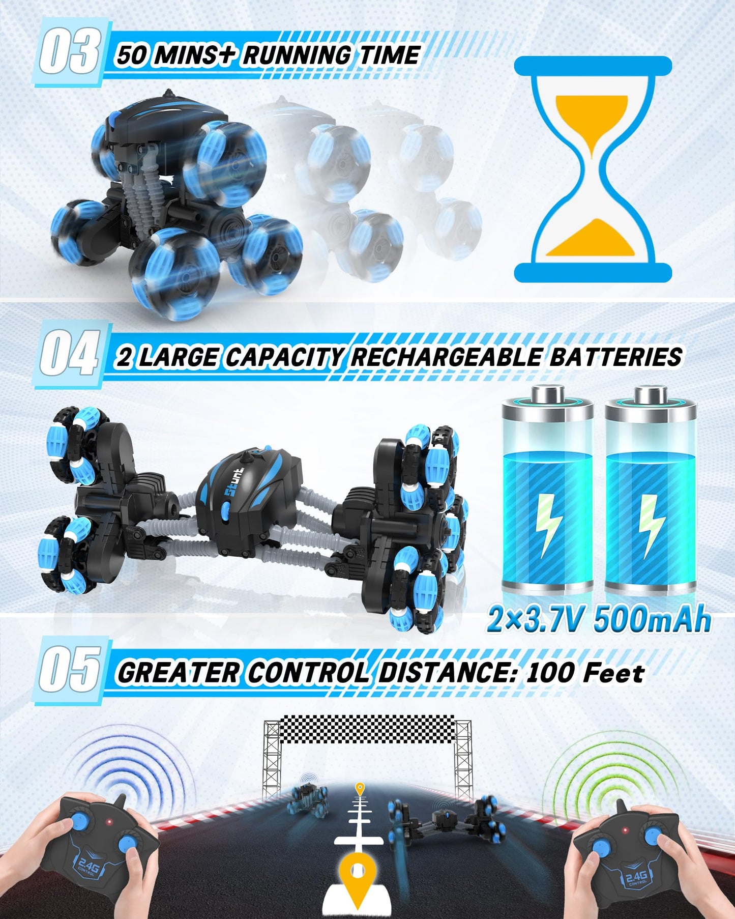 iappadore Remote Control Car, RC Transform Stunt Car 360 Flips Rotating, Drift, 90 Upright Driving RC Stunt Car with Headlight A