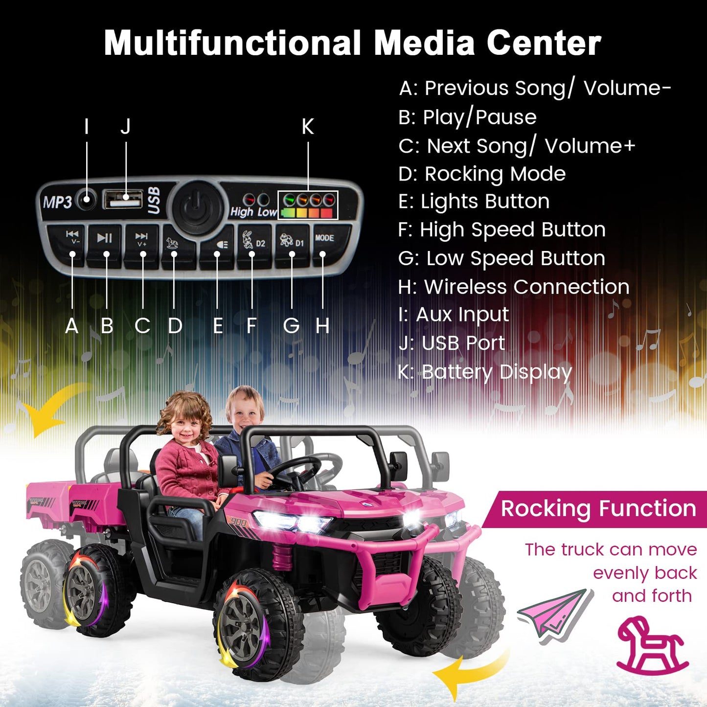 Costzon Ride On Dump Truck With Remote Control, 12V Electric Kids Utv W/Electric Dump Bed, Rocking Function, Shovel, 4 Spring Suspensions, Wireless Design, 2-Seater Ride On Car Gift For Kids (Pink)