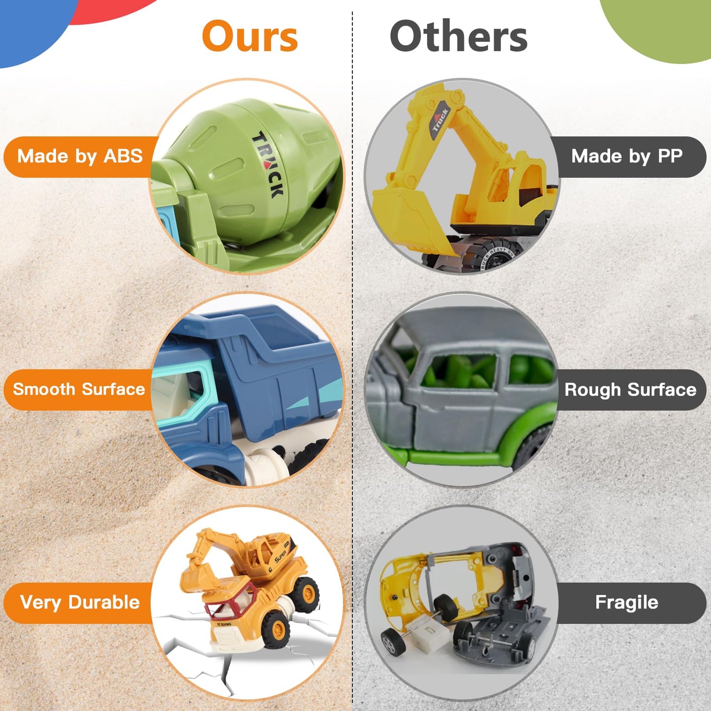 Olbyefly Construction Toys for 2 3 4 5 Years Old Boys Girls Kids Toddlers, Sandbox Excavator Toy Construction Truck Toys Vehicle