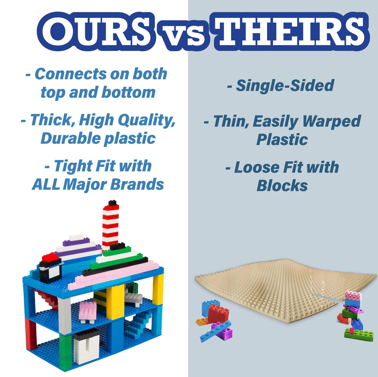 Scs Direct Brick Building Base Plates - Large 10'X10' Blue Baseplates (Set Of 4) - Dual Connectivity On Both Top & Bottom Sides, Tight Fit W All Brands, Great For Kids Play Table, Gift