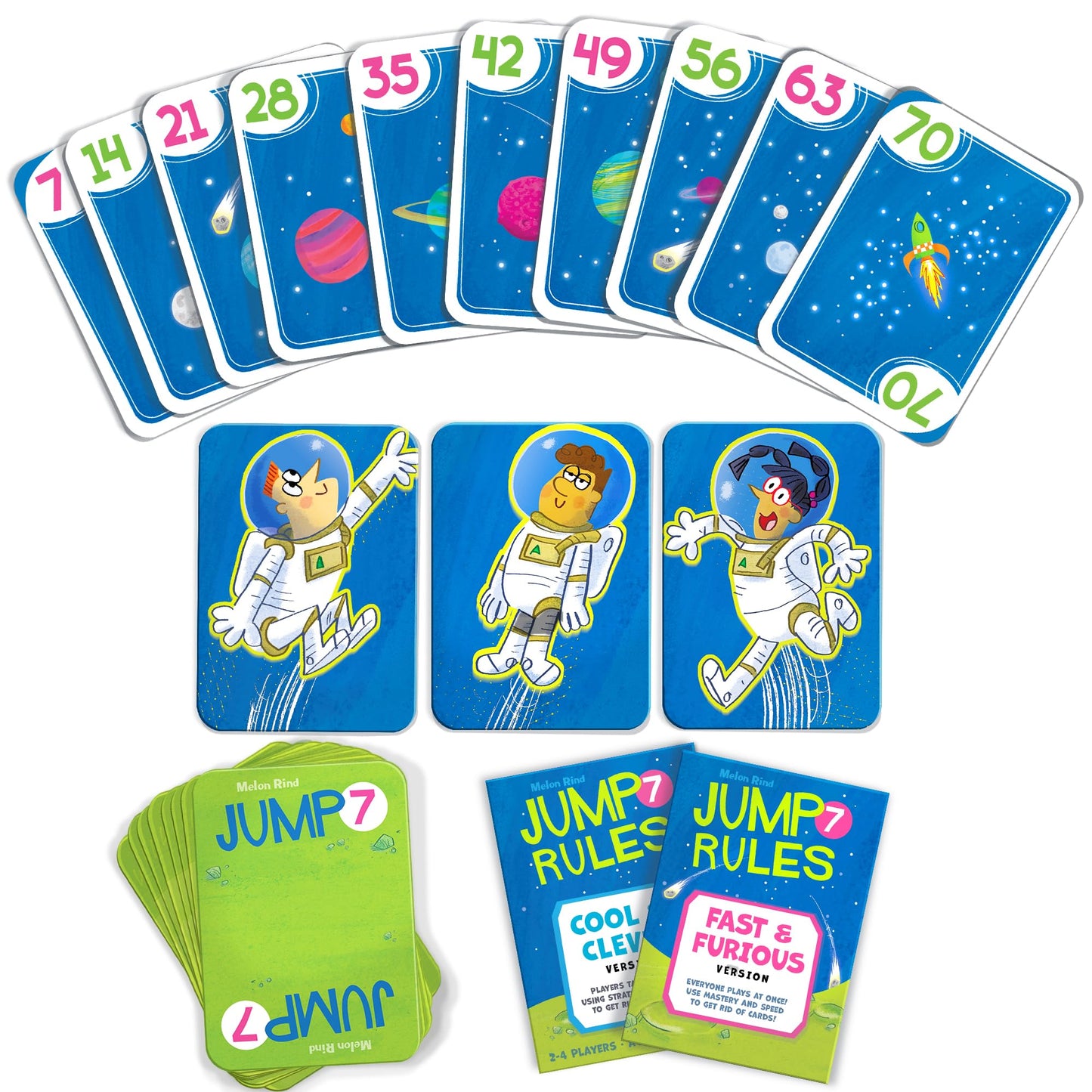 Melon Rind Jump 7, Math Game For Kids (Ages 8+) Fun Multiples Of 7 Card Game, Lively Educational Card Game, Stocking Stuffer For