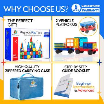 Sunny Auntie Magnetic Tiles 123 Pcs + Zippered Case, Magnetic Tiles For Kids Toy For 3 4 5 6 7 8 Year Old Boys & Girls, Great Gift For Kids Aged 3-8