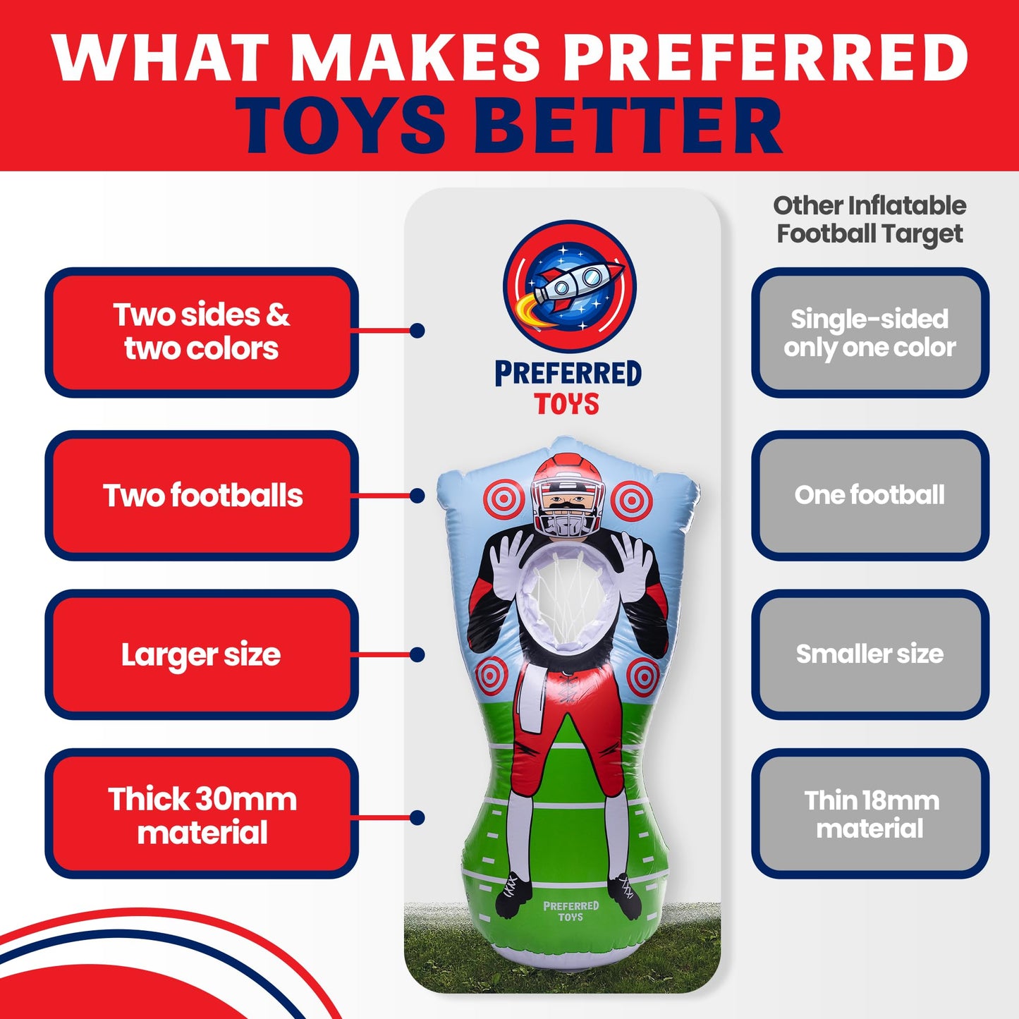 Preferred Toys Inflatable Football Target - Double-Sided Toss Game, 65 Inch, Red/Blue, Includes Mini Footballs for Indoor/Outdoor Fun