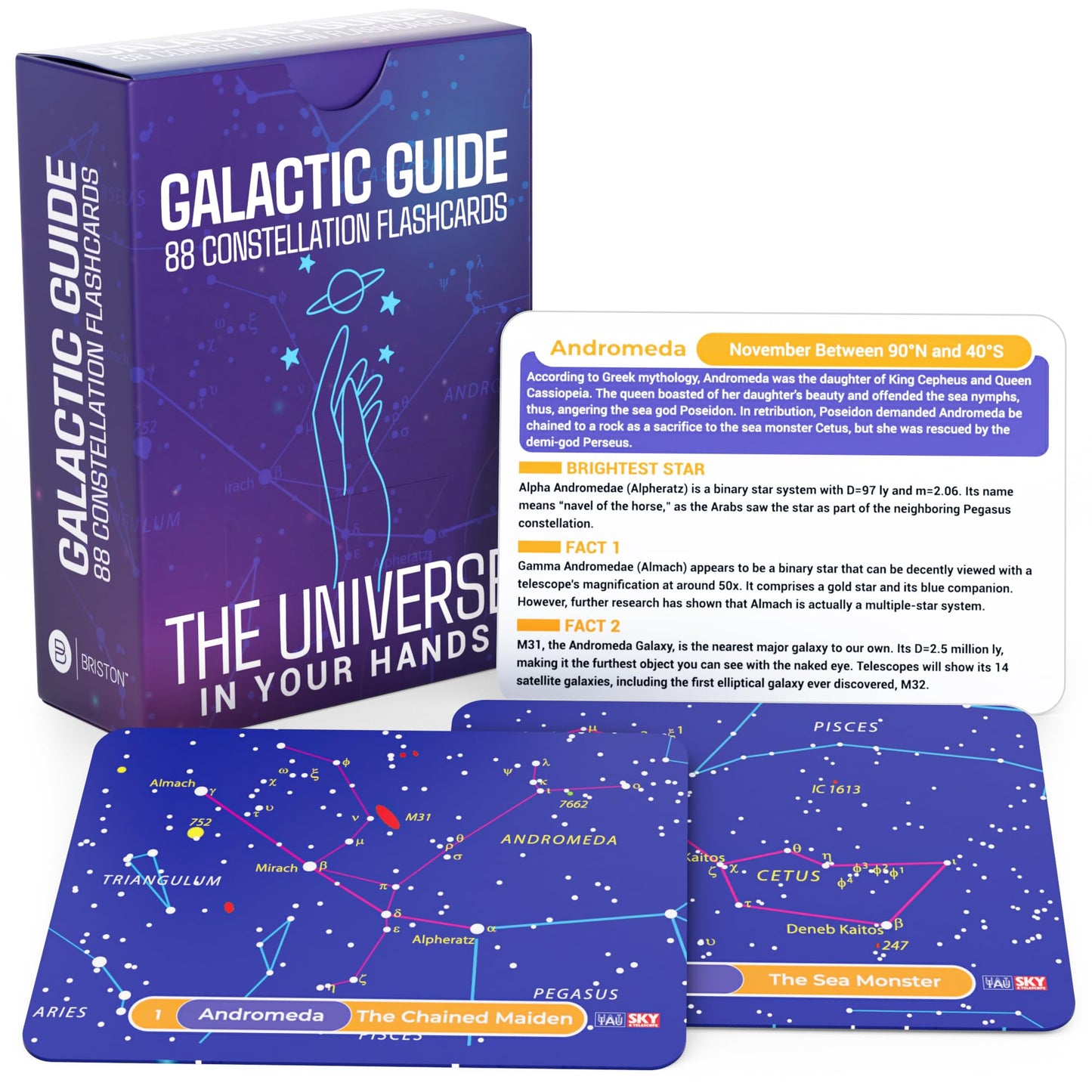 Astronomy Flash Cards (Constellations)