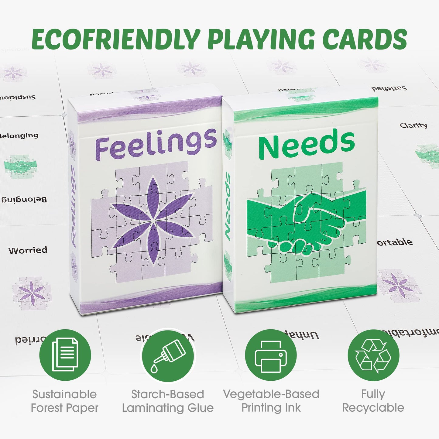 The Empathy Set: Powerful Communication Tool (Feelings And Needs Flash Cards) For Empathy And Emotional Intelligence