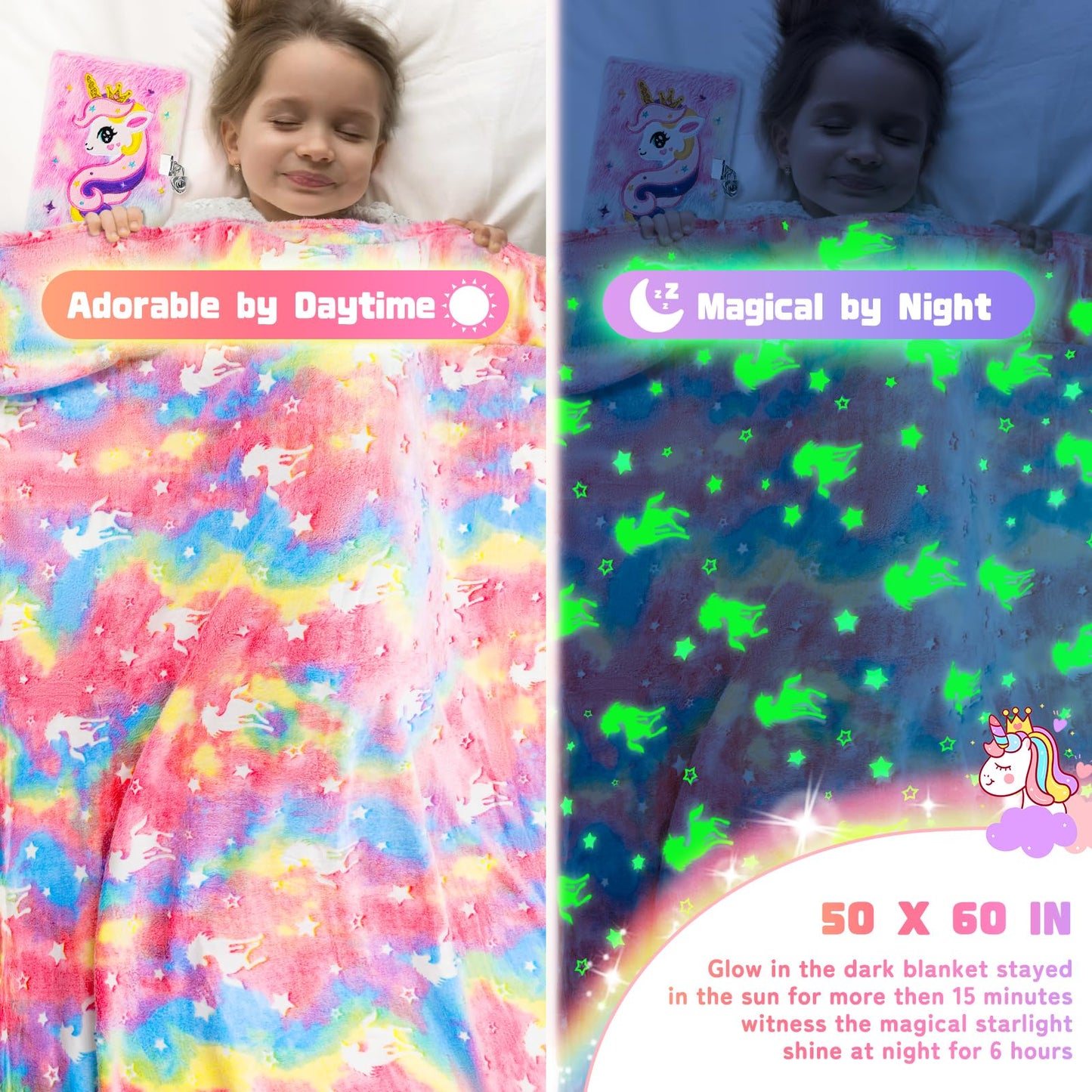 Unicorns Gifts For Girls Kids Toys 3 4 5 6 7 8 9 10 Years Old With Lcd Writing Tablet/Glowing Blanket/Unicorn Bracelet/Eye Mask/