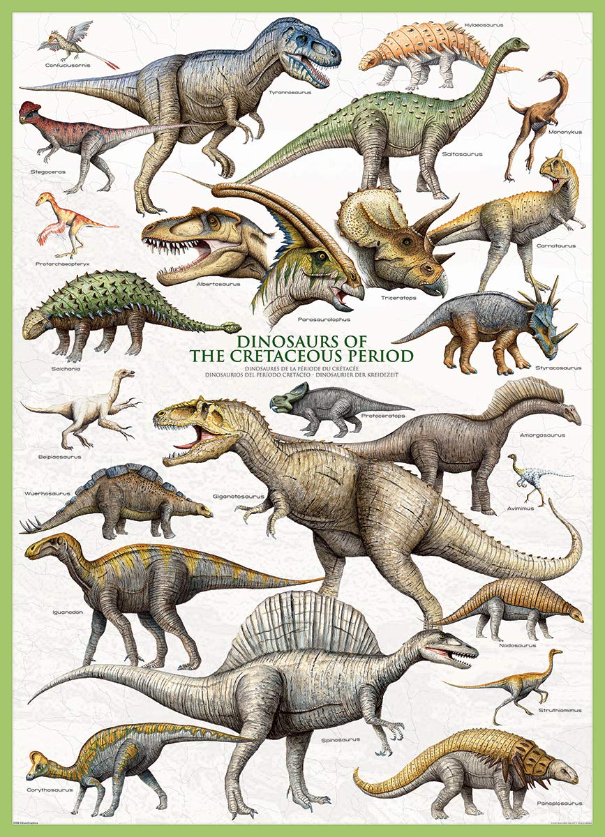 Eurographics Dinosaurs Cretaceous 1000 Piece Puzzle
