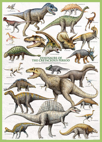 Eurographics Dinosaurs Cretaceous 1000 Piece Puzzle