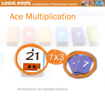 Logic Roots 2 Math Multiplication Games For Kids | Learn Times Tables The Fun Way With Say Cheese Café And Monster Sock Factory | Educational Games For Kids 8-12 Year Olds