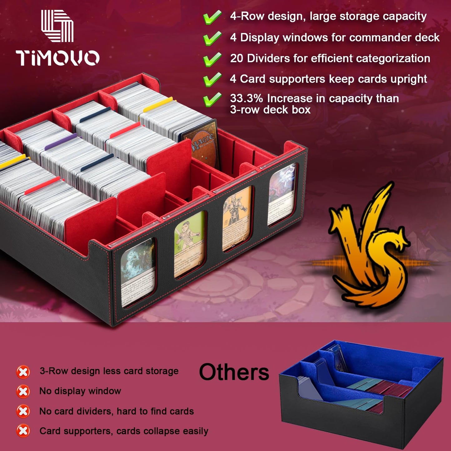 Timovo Mtg Deck Box, Magnetic Trading Card Storage Case Holds 3000+ Sleeveless Cards With 20 Colorful Dividers & 4Pcs Card Suppo