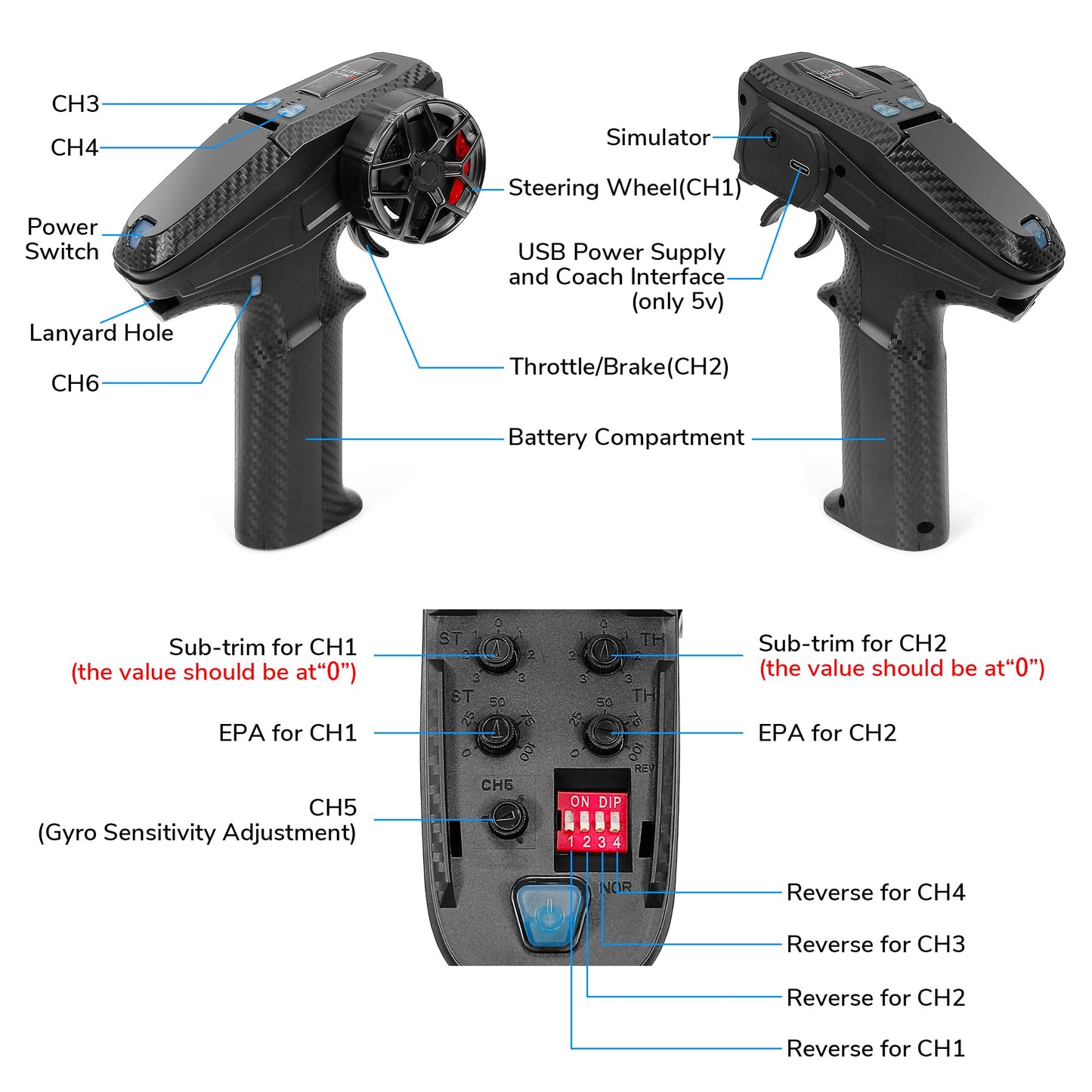 DUMBORC X6PM-350 2.4GHz 6CH Mini RC Radio Transmitter with X6FG Gyro Receiver with Low Voltage Alarm & Fail-Safe Function Mixed