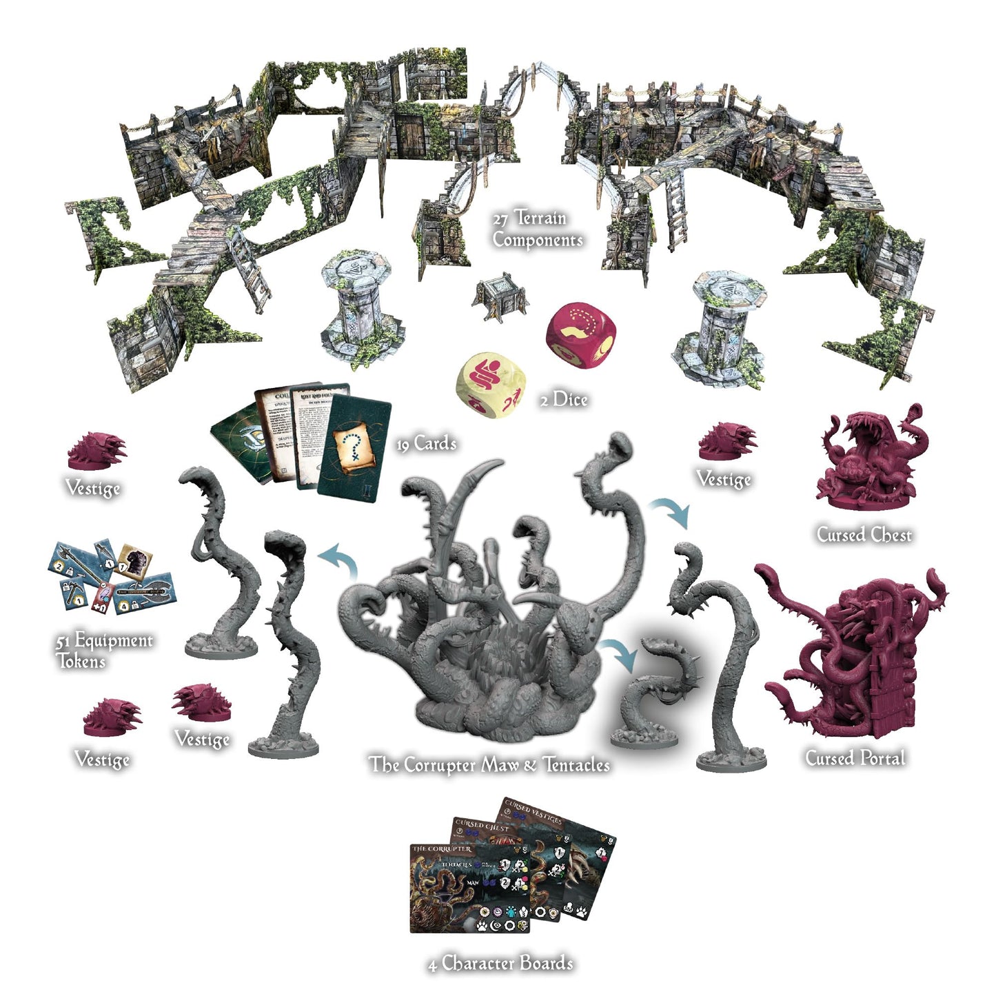 Maladum Oblivions Maw Expansion - Fantasy Dungeon Crawler Game Immersive Terrain Solo, Co-op and Adversarial Play
