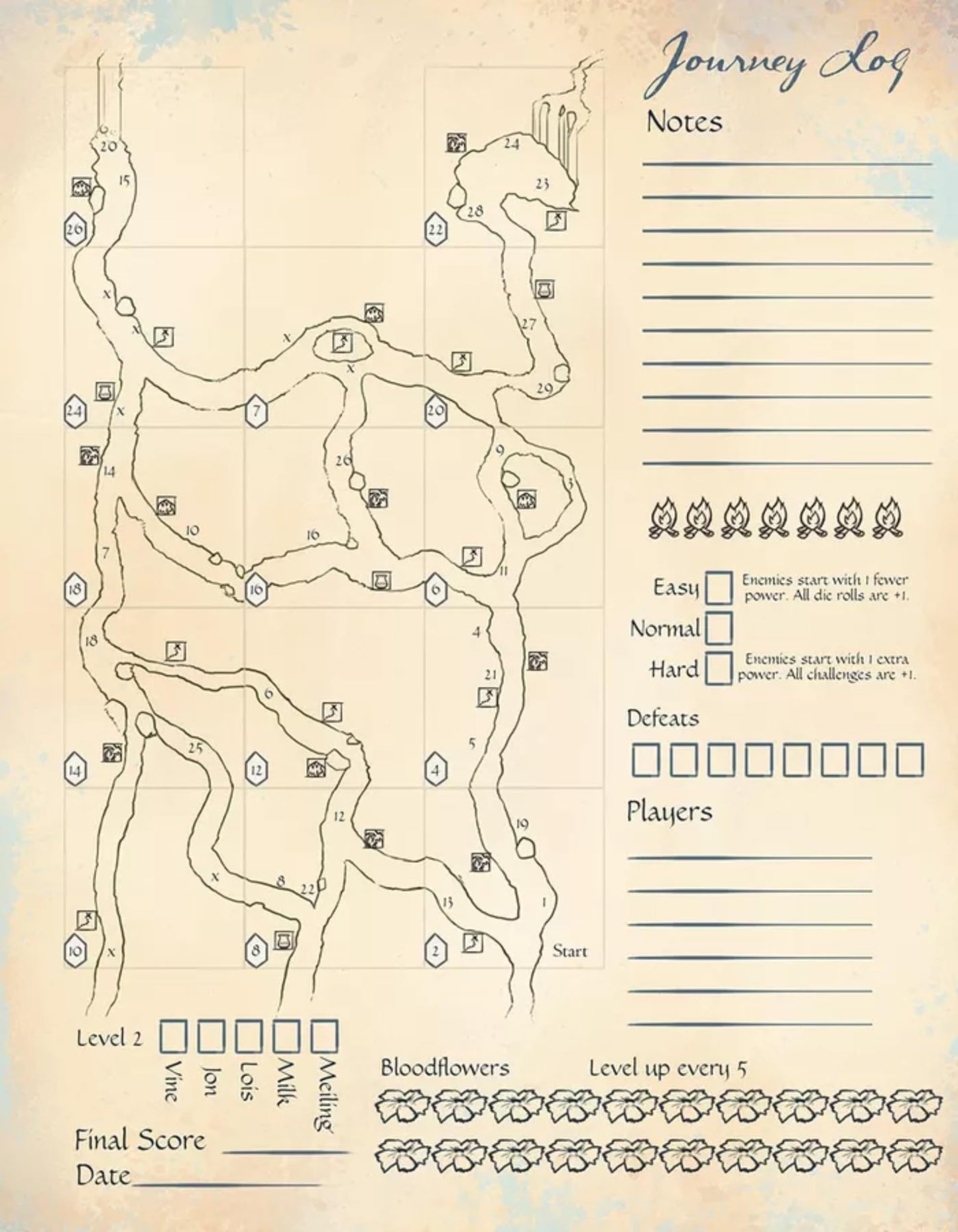 Sleeping Gods: Primeval Peril By Red Raven Games, Strategy Games