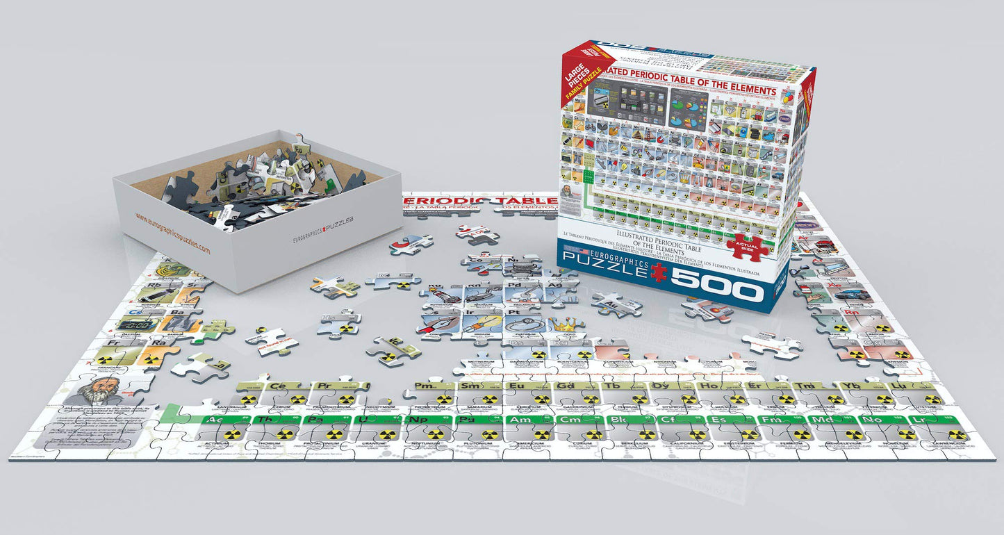 Eurographics (Eurhr) Illustrated Periodic Table Of The Elements 500Piece Puzzle 500Piece Jigsaw Puzzle, Multicoloured (6500-5355
