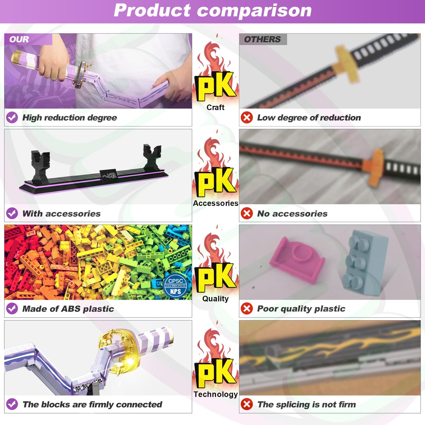 Jorumo decorative replica blades Building Sets for mature-themeds  34in Iguro Obanai decorative replica blade Building Block with Stand  Anime decorative replica blade Building Toy Katana Gift  836 Pcs