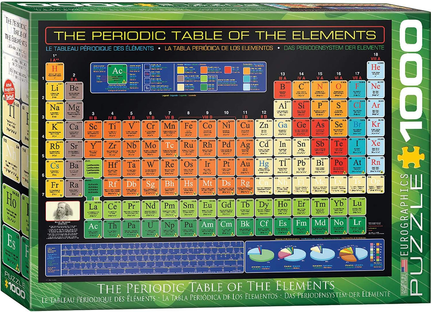 Eurographics Periodic Table Of Elements 1000 Piece Puzzle