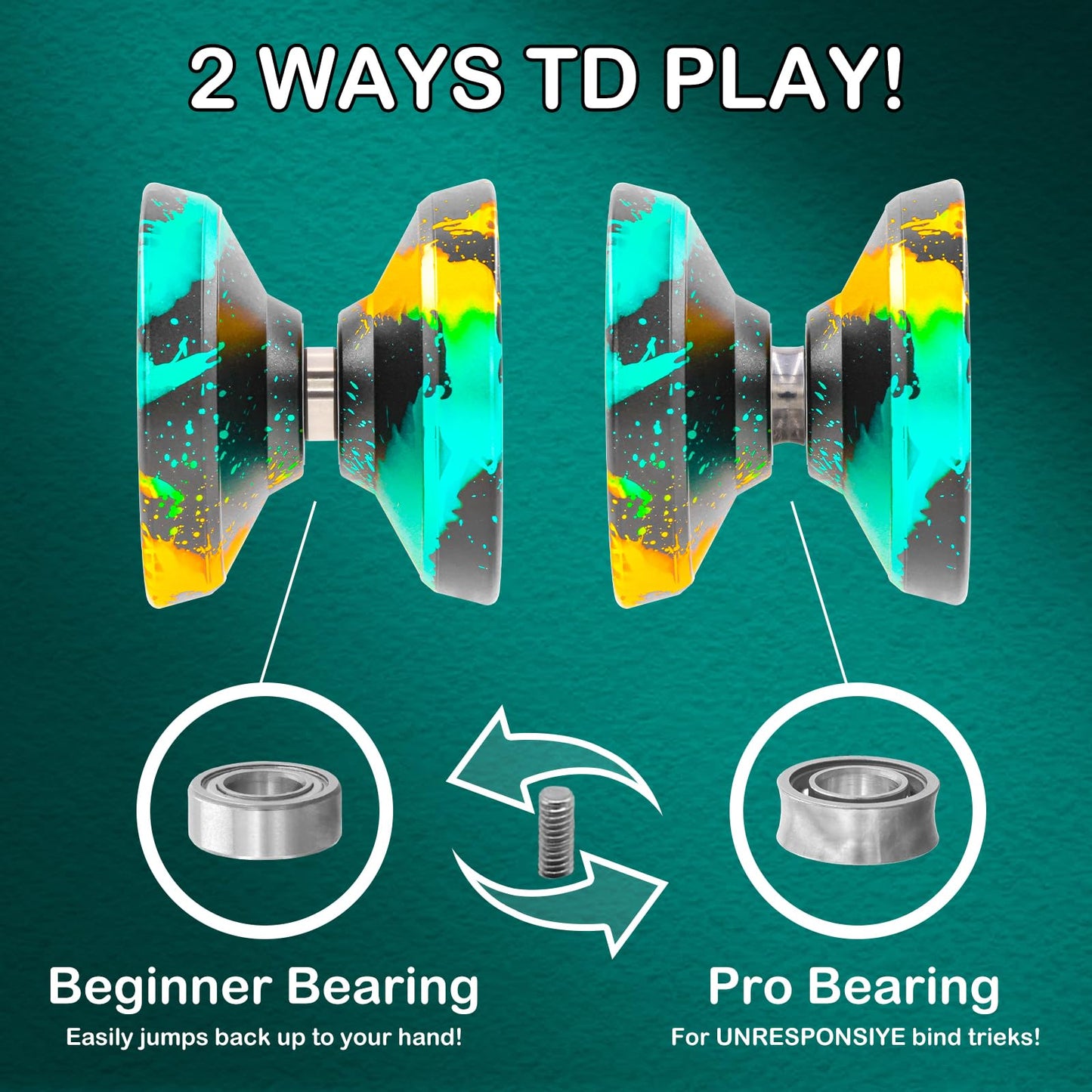 Watieoboo Yoyo Responsive Yoyo Professional,C130 Fingerspin Yo Yo For Kids Adults Beginner Metal Unresponsive Yoyos For Adults A