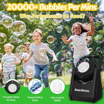 Automatic Bubble Machine, Bubble Blower For Kids Toddlers Batteries Bubble Toys 20000+ Bubbles Per Minute, Portable 90 Bubble Ma