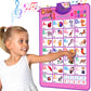 Just Smarty Interactive Alphabet Wall Chart | Talking ABCs & 123s Music Poster | Blue | 1 Count | Learning Toys for Toddlers 1-3
