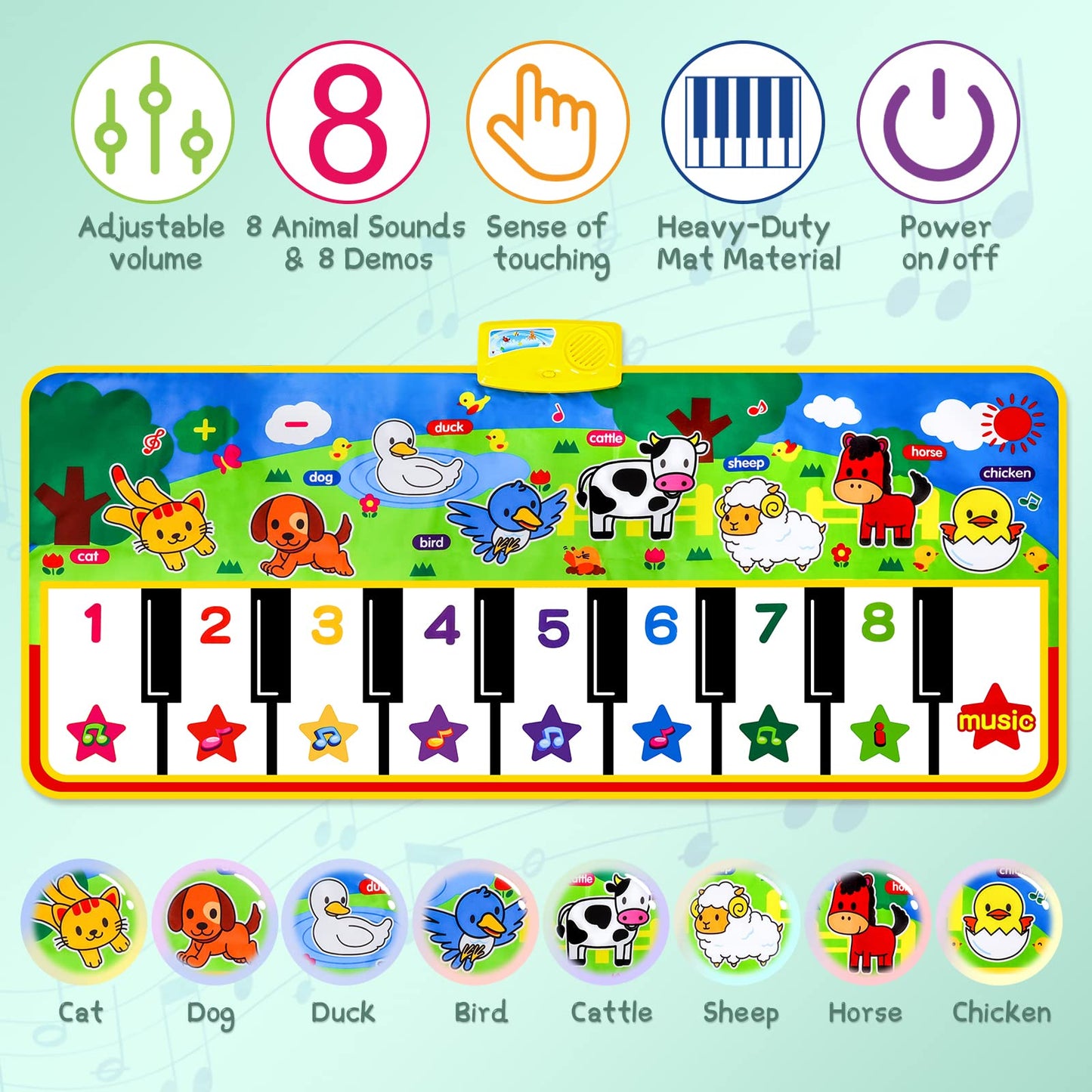M Sanmersen Piano Mat, 53'' X 23'' Musical Toys For Toddlers Floor Piano Touch Playmat With 8 Animal Sounds, Music Piano Keyboard Dance Mat Toddler Toys Gifts For Boys And Girls 1 2 3 4 5 Year Old