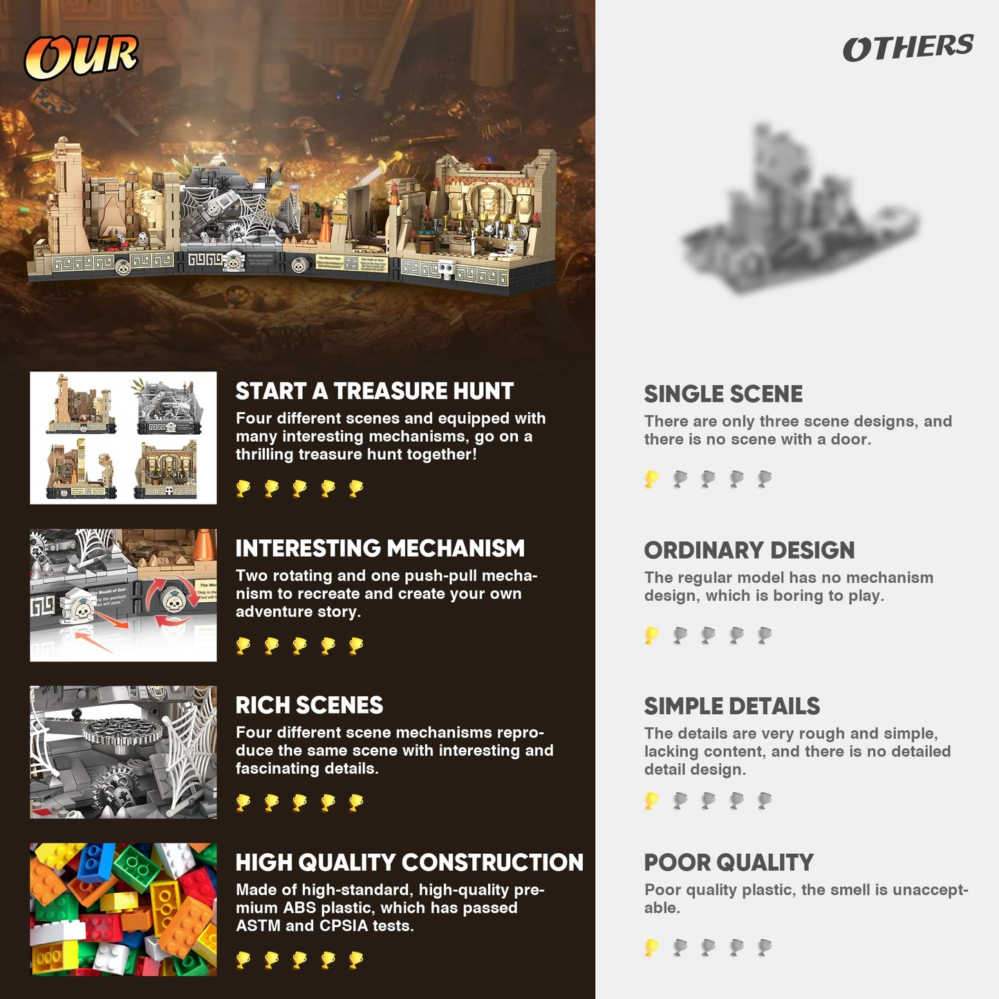 BuicraHub Temple Building Set - 5-in-1 Adult Construction Toy, 2388 Pcs, Includes Holy Grail Scene, Ideal Birthday Gift for Kids 8-12 Years Old