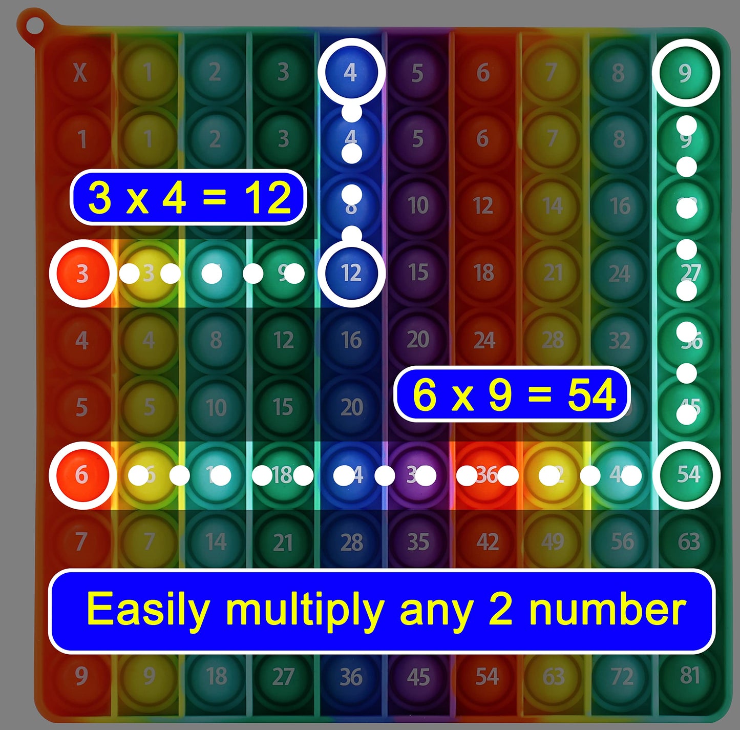 Multiplication Table Chart Square Pop Fidget Toys Counting Popper Board Stress Reliever Gifts for Kids mature-themed ADHD Family Kids Popping Game to Practice Times Math Ability Early Education(Rainbow)