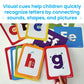 Hand2Mind Alphabet Picture Mnemonic Cards, Abc Flashcards For Kids, Classroom Alphabet Cards, Early Learning Flash Cards, Letter Recognition, Montessori Alphabet Cards, Toddler Learning Activities