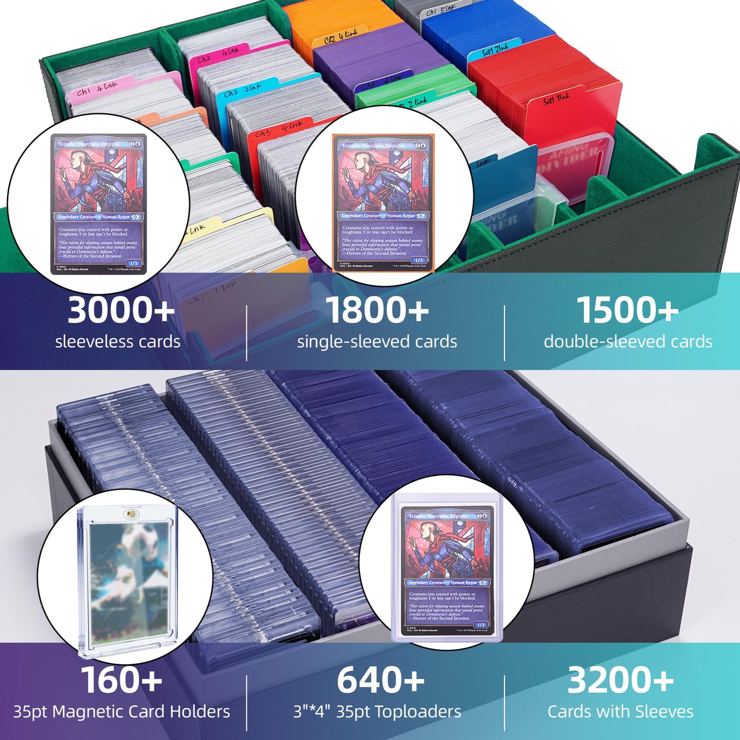 Afiing Trading Card Storage Box, 6000+ Mtg Deck Box With 24 Divider Tabs,Diy Toploader Storage Box, Fits 3''X4'' 35Pt Rigid Card