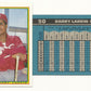 Bowman Baseball 1990 Factory Set