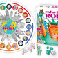 Gamewright Rat-A-Tat Roll Game | Multicolor Paper Board Game | Model 425