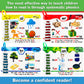 Phonics Flash Cards - Learn To Read In 20 Phonic Stages - Digraphs Cvc Blends Long Vowel Sounds - Phonics Games For Kids Ages 4-8 Kindergarten First Second Grade Homeschool Educational