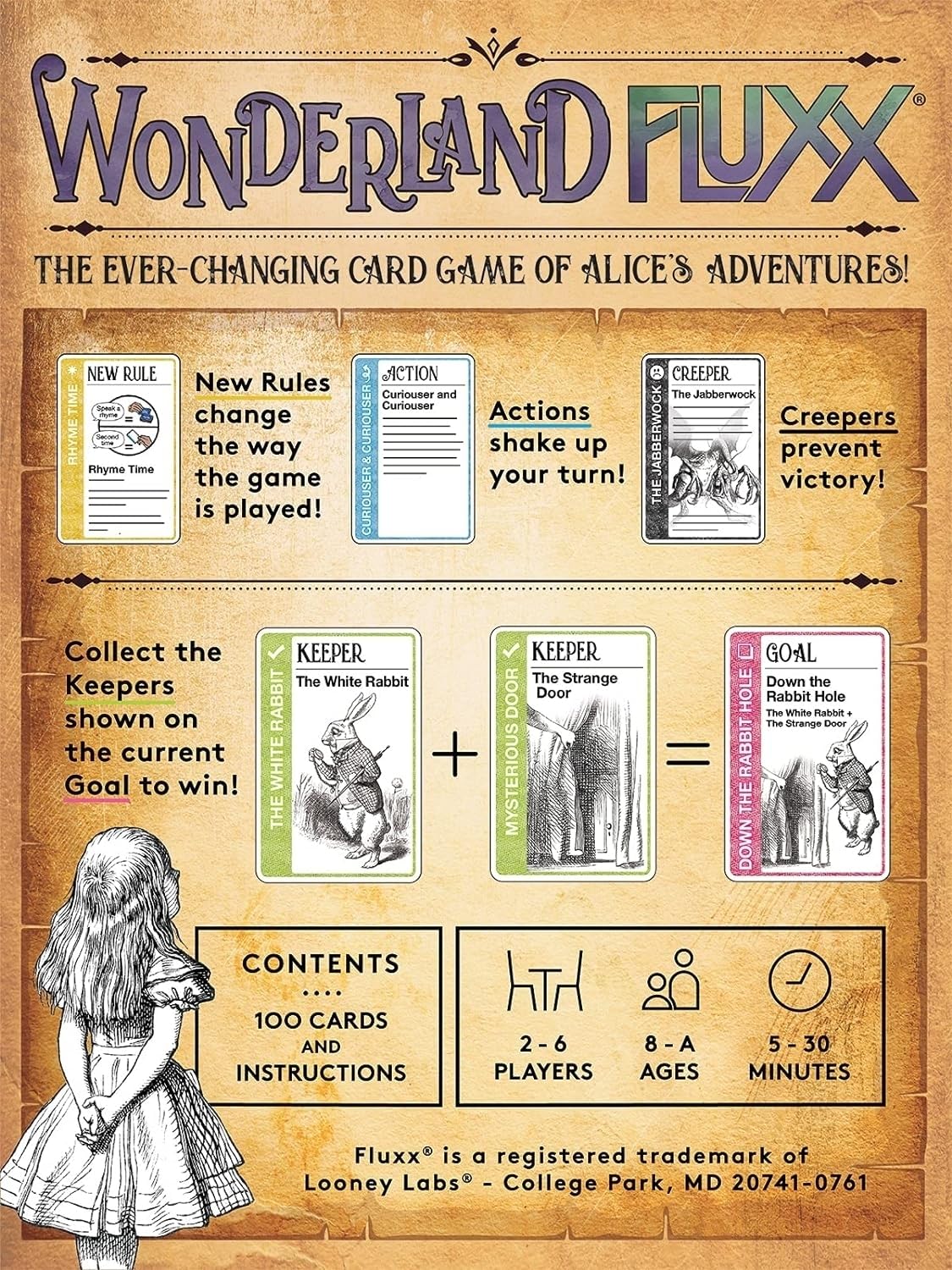 Wonderland Fluxx Card Game - Topsy-Turvy Wonderland Adventure