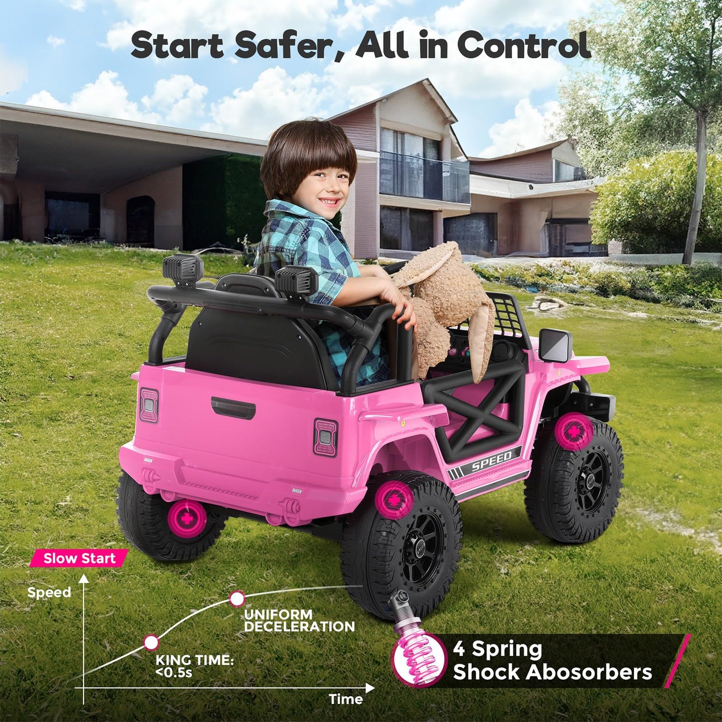 Funtok 12V 7Ah Ride On Truck, Electric Car For Toddlers 1-3, Battery Powered Kid'S Electric Vehicles W/Parent Remote Control, Le