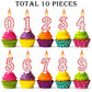 10 Pieces Birthday Number Candles Polka Dot Colorful Birthday Candles Cake 0-9 Candles for Birthday Wedding Anniversary Reunions