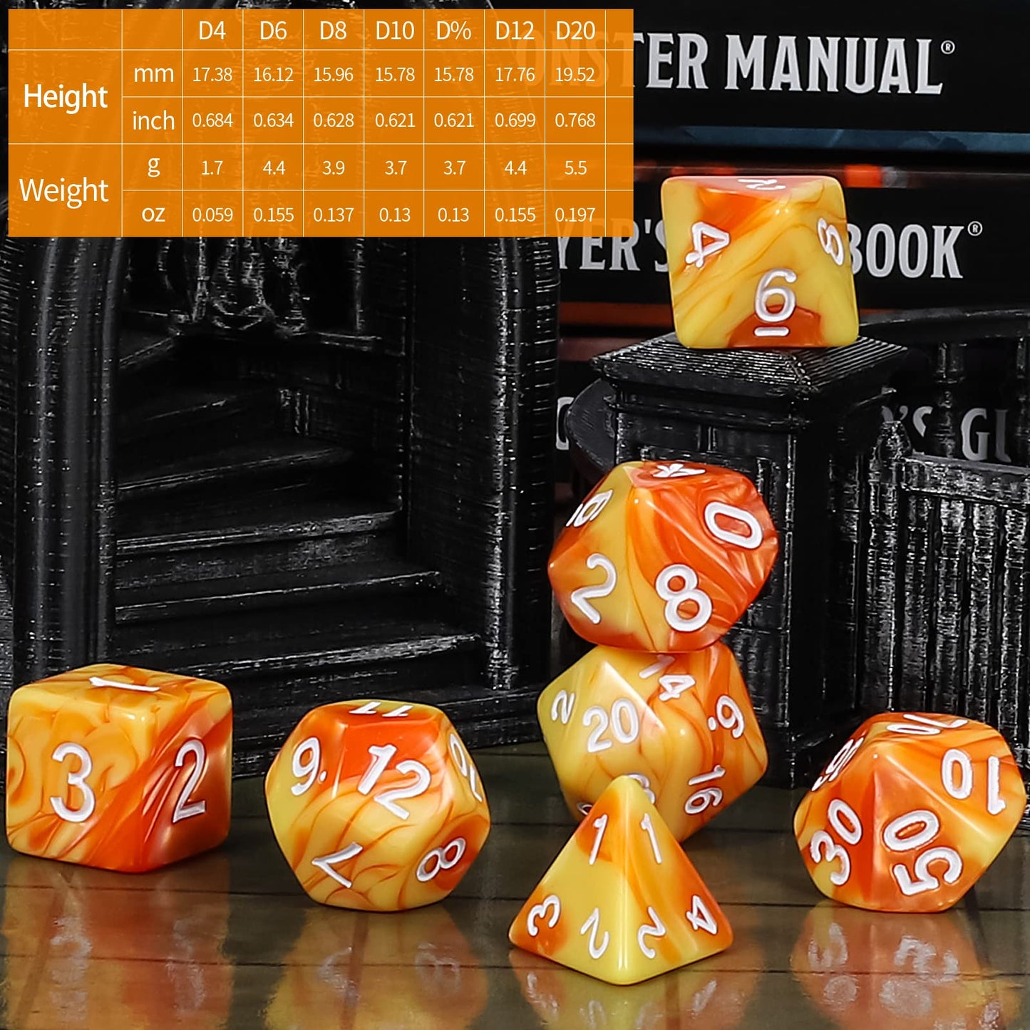 QMay DND Dice Set -25x7 (175pcs) Polyhedral Dice Compatible with Dungeons and Dragons D&D RPG MTG Table Games.25 Sets of 7 dice