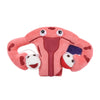 Giantmicrobes Endometriosis Plush- Learn About Health, Fertility And This Chronic Inflammatory Disease, Get Well Gift For Post-S