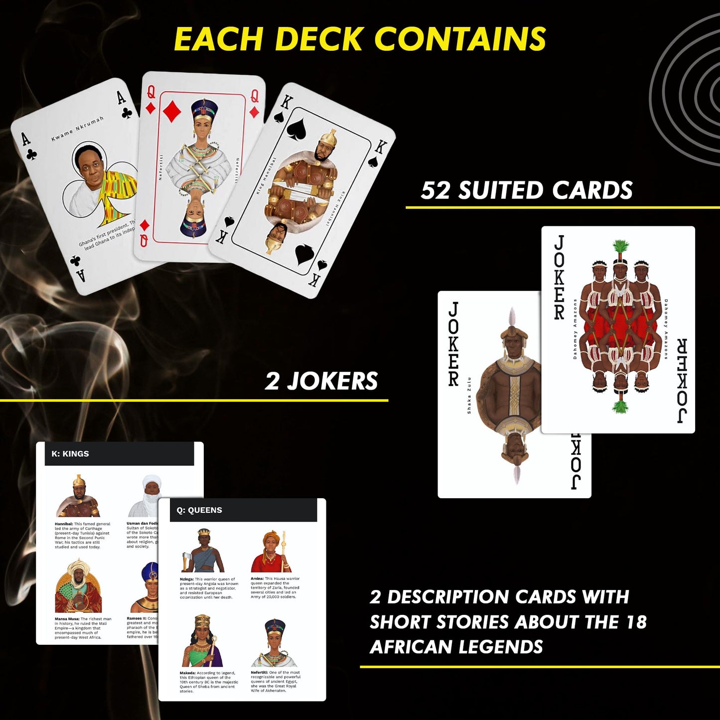 Kulture Games Playing Cards: African Legends - African Playing Cards - Trivia Party Game For Adults & Family Game Night - Black History Playing Cards – Inspirational African Legends Trivia Card Game