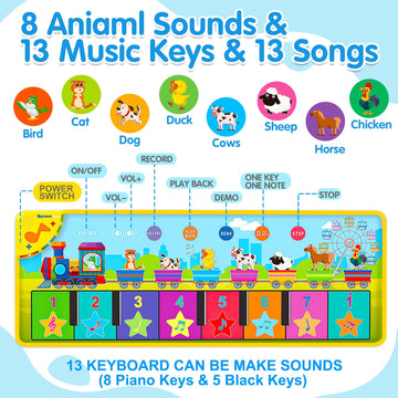 Tsomtto Floor Piano Mat For Toddlers 1-3 With 34 Music Sounds Educational Baby Musical Toys Toddler Toys Age 1-2 Sensory Interactive Learning Toys For 1 2 3 Year Old Boy Girl Birthday Easter Gifts