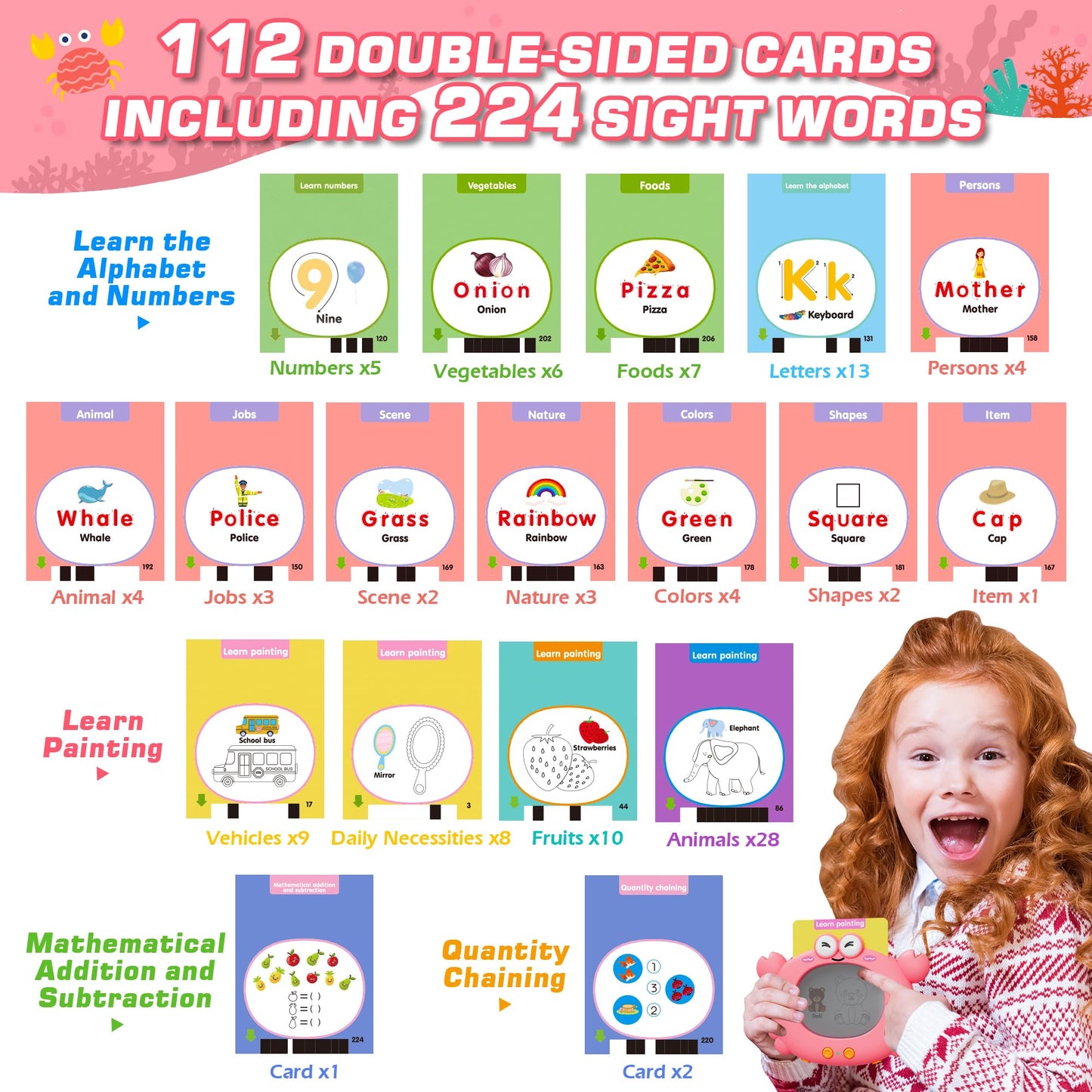 Talking Flash Cards,Kids Toddler Flash Cards With 224 Pages,Writing, Drawing,And Math,Autism Sensory Toys,Speech Therapy Toys,Le
