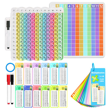 Anemeeoke Multiplication Flash Cards + Pop Fidget Multiplication Chart, Times Table Educational Flashcard 3Rd Grade, 4Th, 5Th, 6
