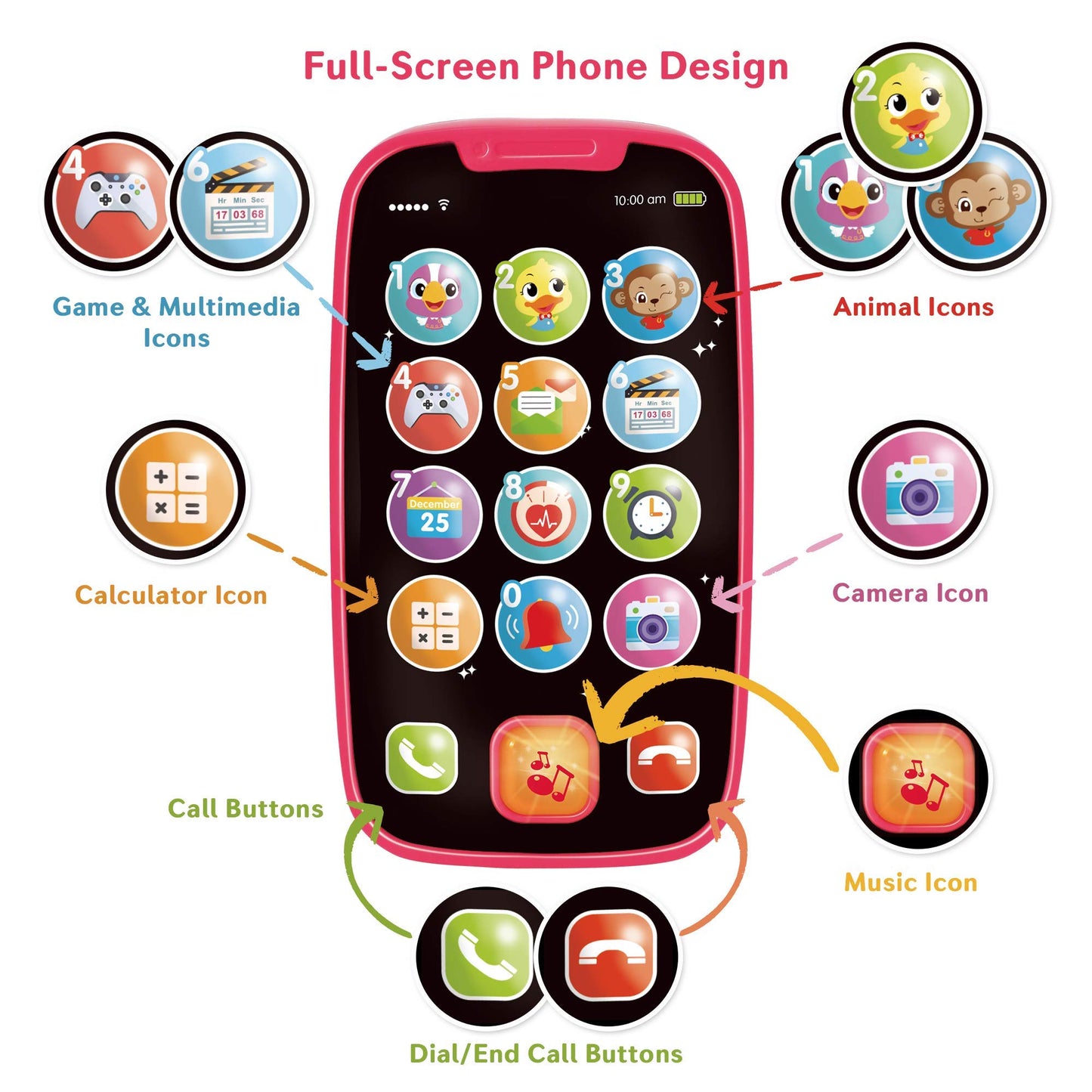 My First Smartphone – Cell Phone Baby Toy, For Toddlers And Young Children – 15 Unique Buttons And Functions, Musical Melodies, Animal Sounds And Number Learning – For 1-Year-Old Kids And Older