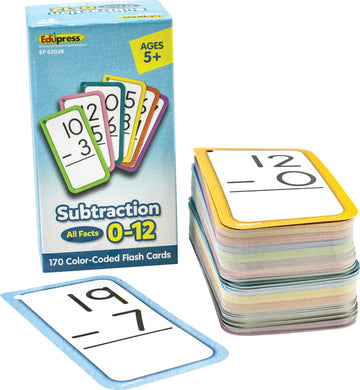 Subtraction Flash Cards All Facts